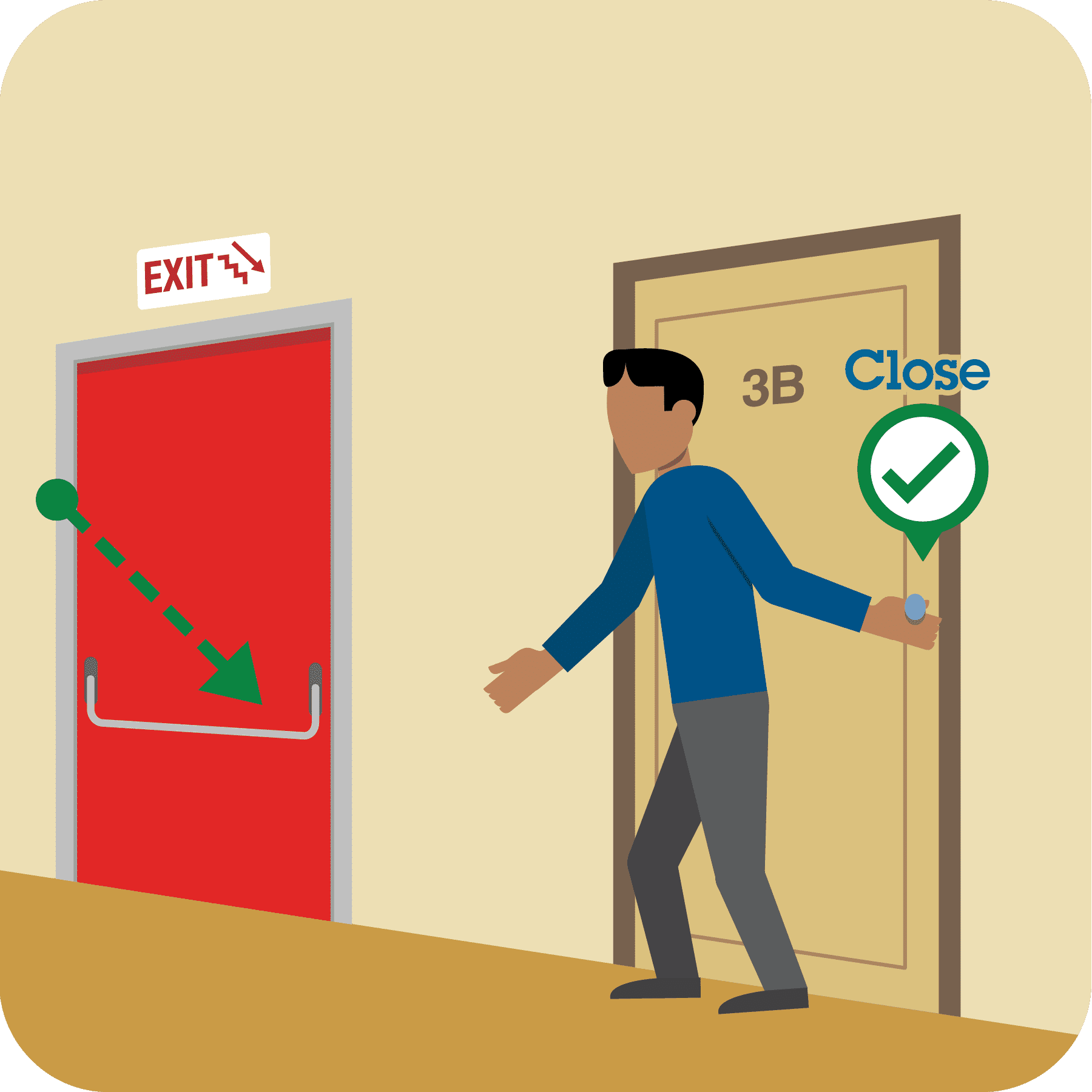 Man closing door with green check under prompt close. Green arrow pointing downstairs.